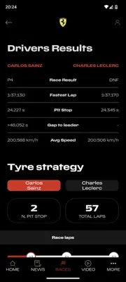 Scuderia Ferrari android App screenshot 15